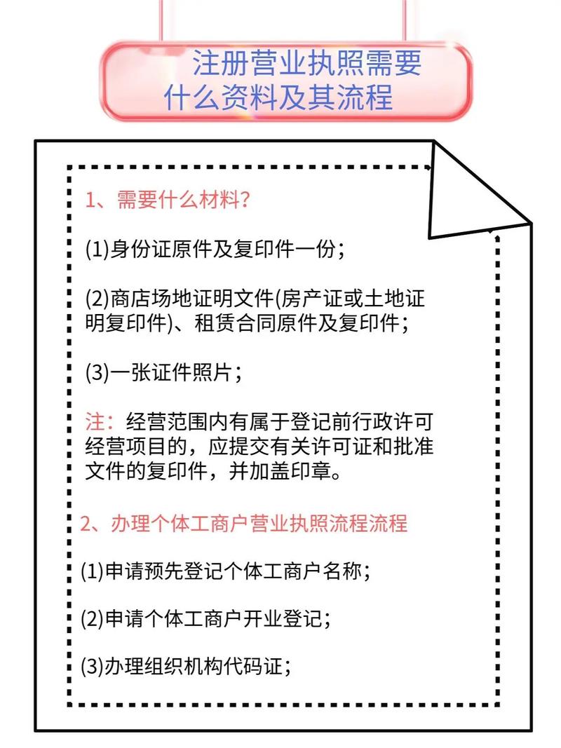 办理POS机营业执照的要求与案例解析
