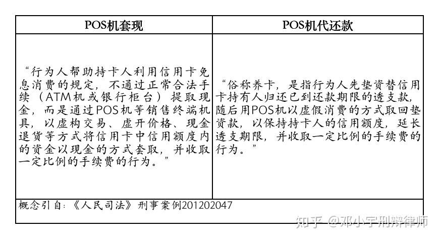 探索无照经营与POS机办理的法律边界