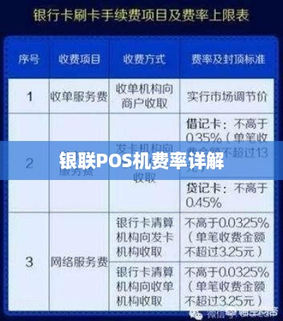 银联办理POS机风控保证金详解