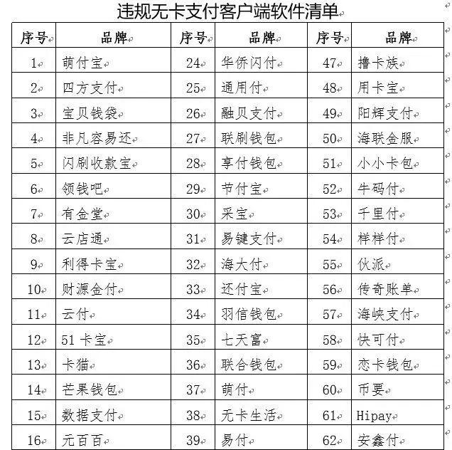 如何安全停用银行卡办理的POS机