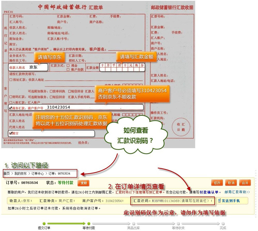 POS机刷卡办理电汇汇款单指南