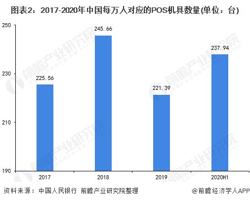 宿迁哪里办理POS机？一文带你了解办理流程与地点
