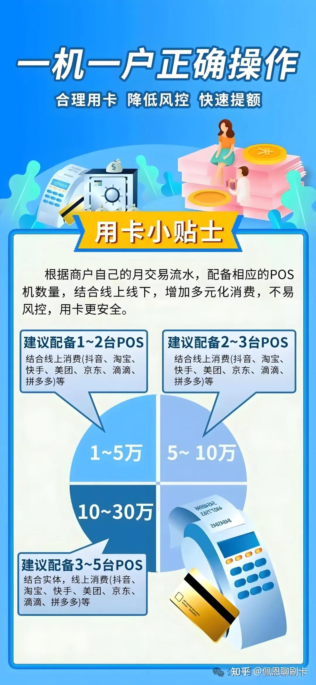 辛集市办理一清pos机指南