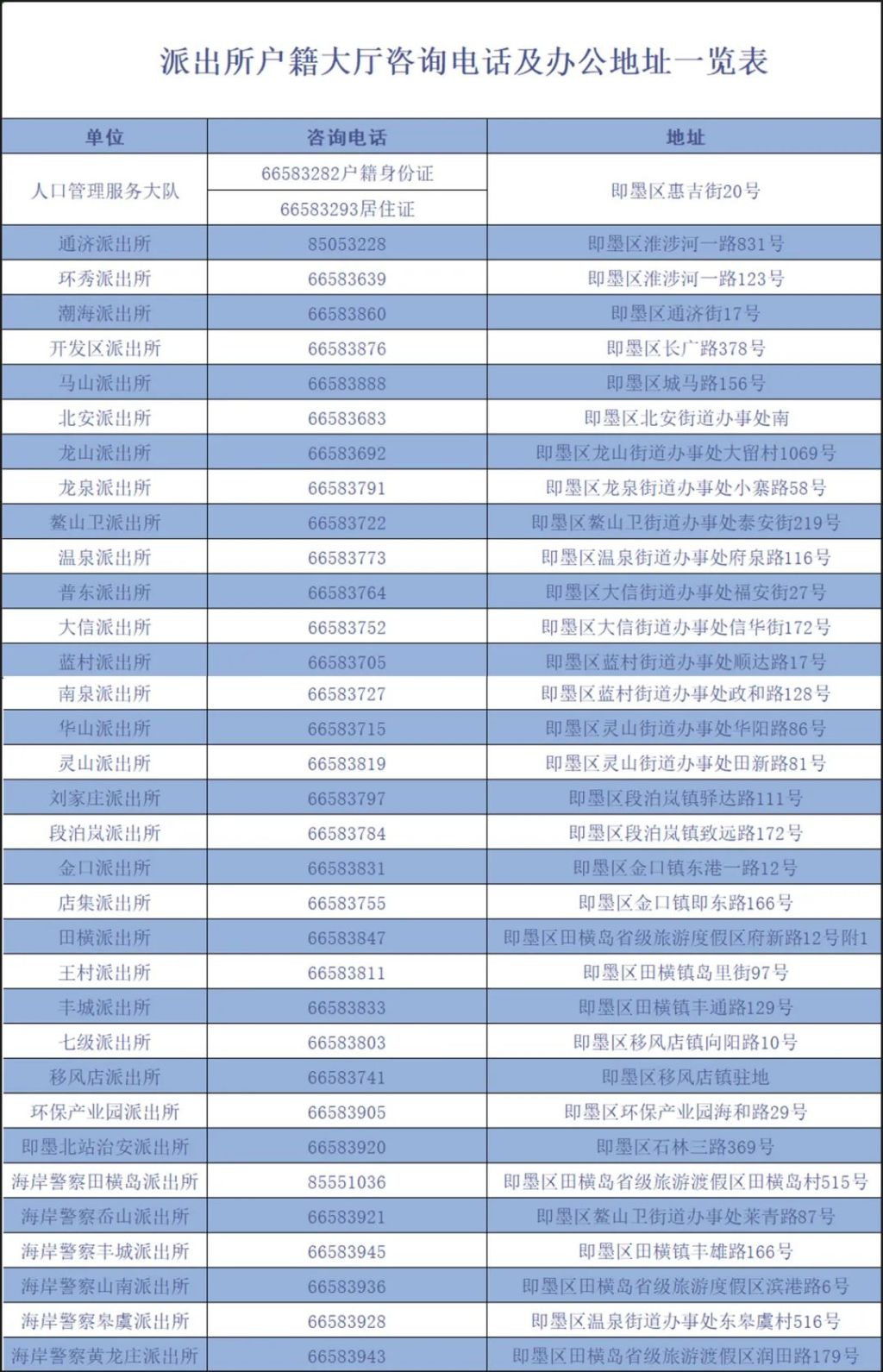 即墨哪里办理POS机？一篇文章带你全了解