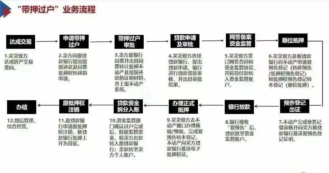 常州POS机办理流程详解，一步步教你如何申请和使用POS机