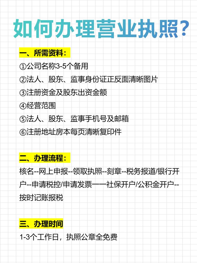 个人POS机办理指南，如何用营业执照高效办理
