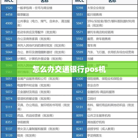 交通银行办理POS机手续全攻略