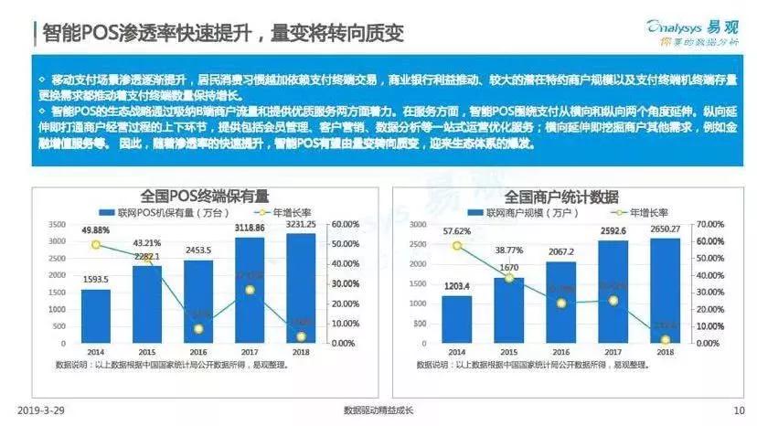 华夏银行工作人员办理POS机流程与案例分析