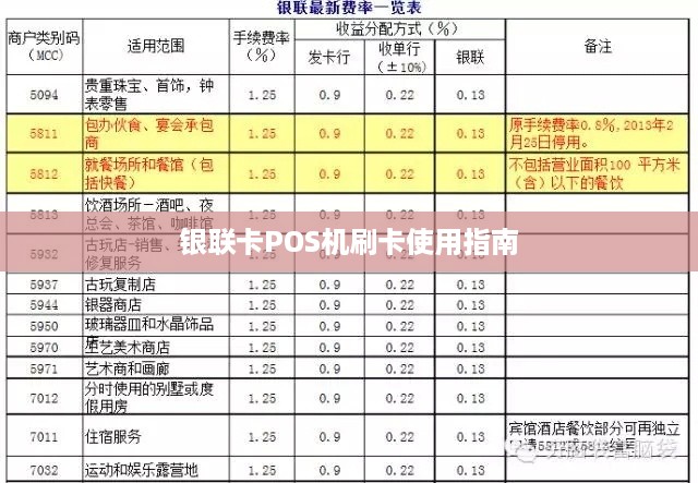 中国银联POS机办理指南，靠谱还是不靠谱？