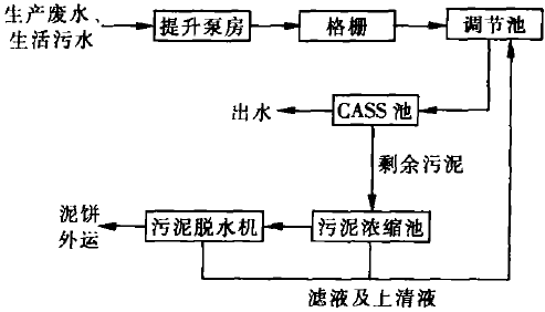 江苏射阳办理Pos机的那些事，流程、要点与案例解析