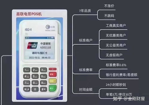 POS机卡办理全攻略，哪里办？怎么办？