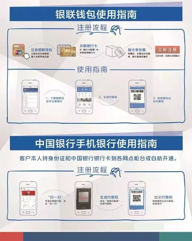 银联云闪付POS机办理指南