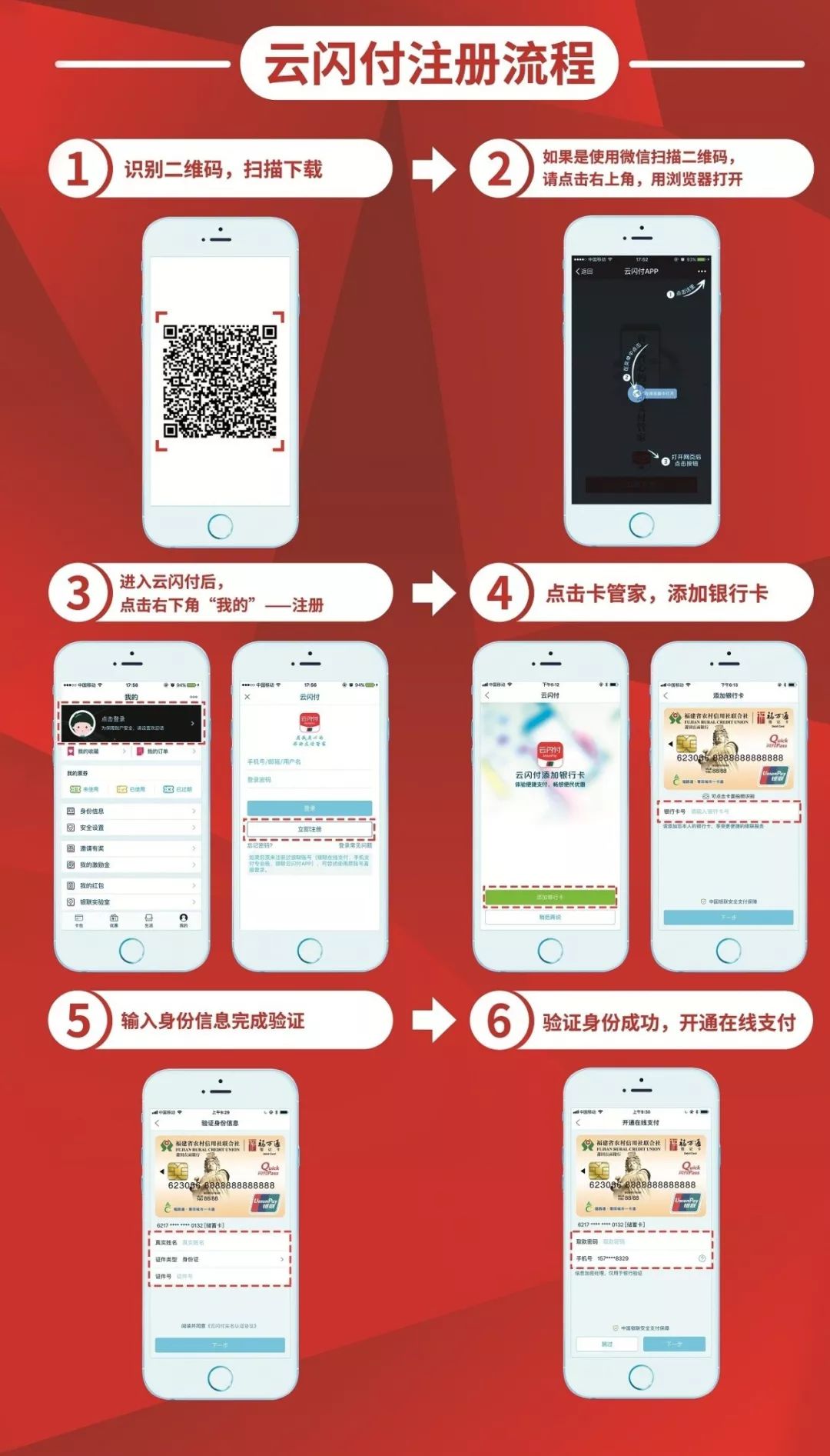银联云闪付POS机办理指南