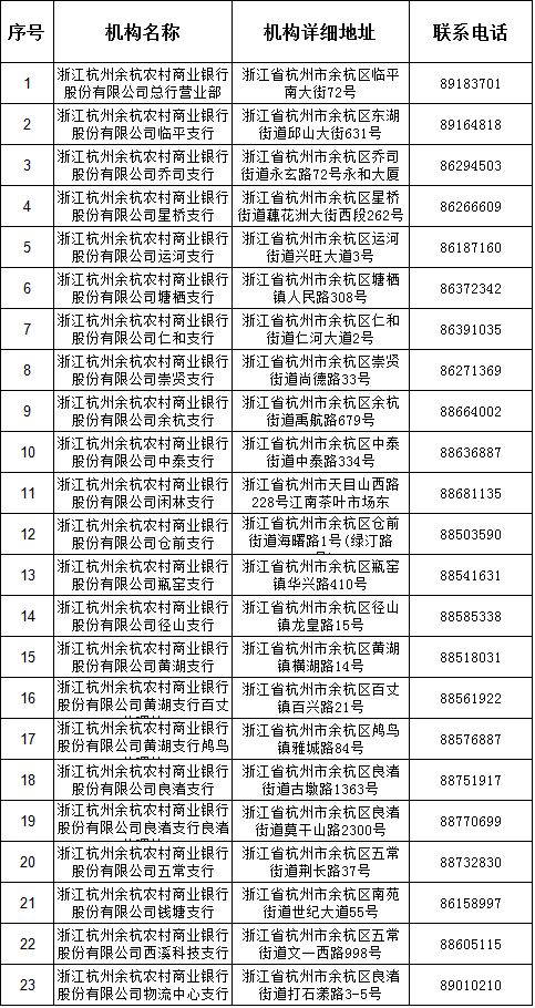 余杭区办理POS机业务指南