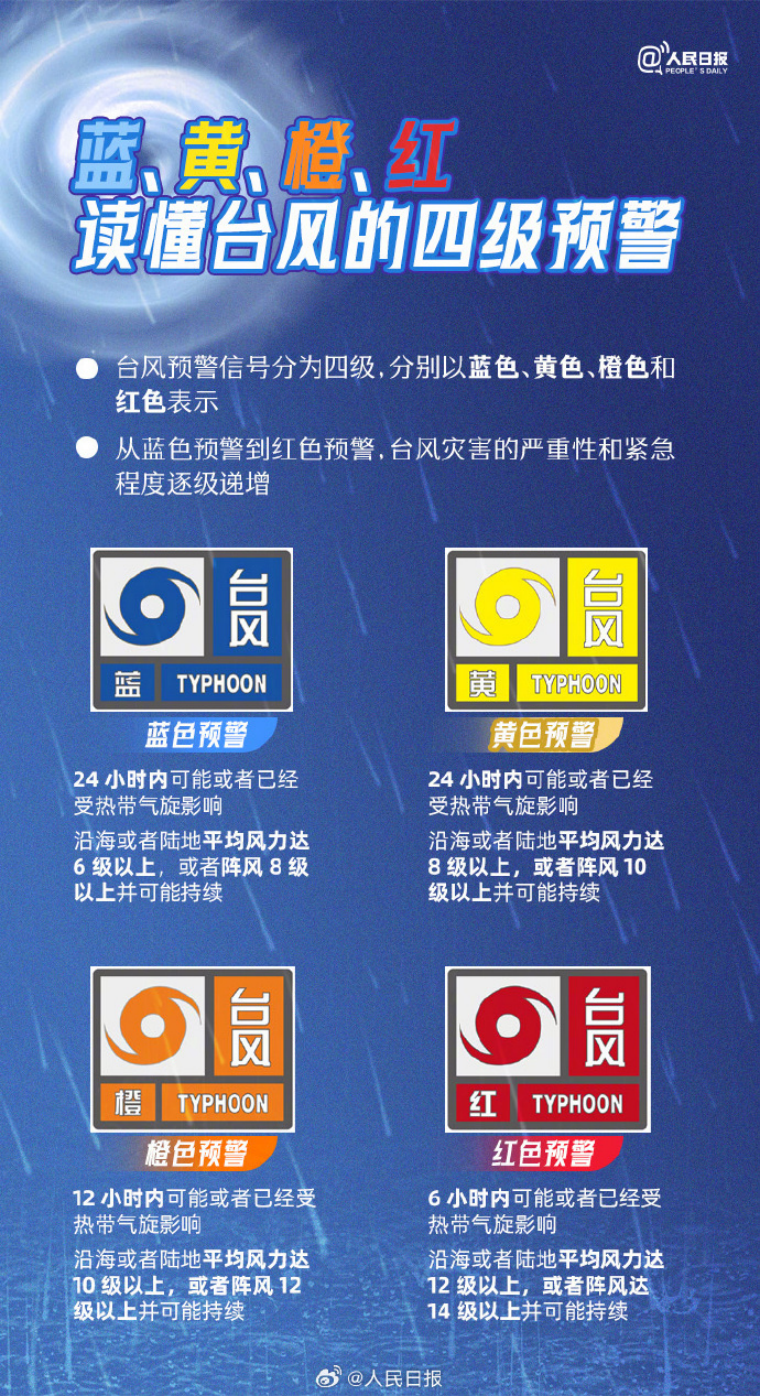 如何成为信用卡业务员—上门办理信用卡的实用指南