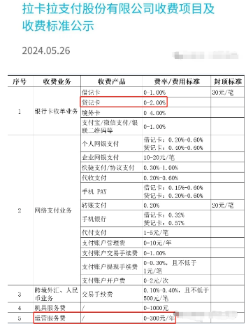 拉卡拉POS机办理费用一览表