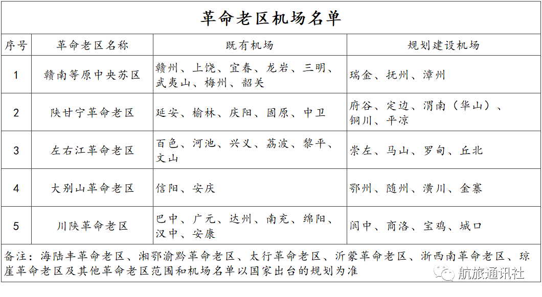 办理网络POS机需不需要交保证金？