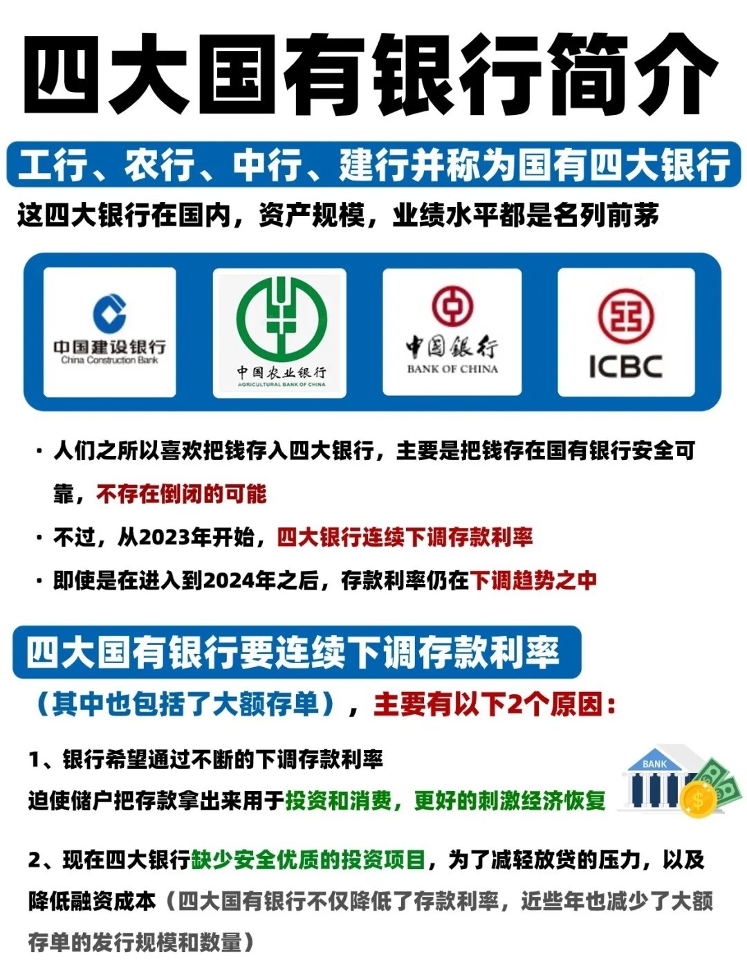 四大银行POS机办理指南