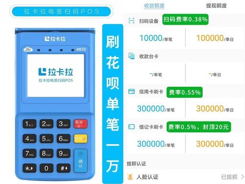 办理POS机送加油卡的靠谱性分析