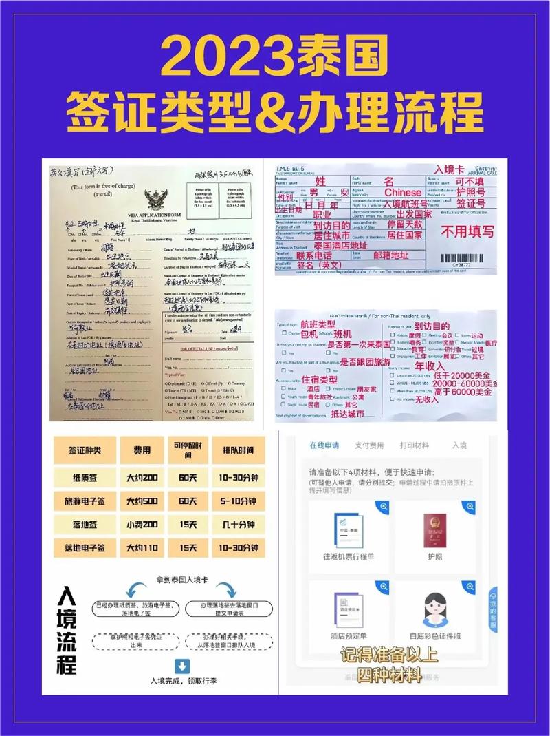 泰国办理POS机所需资料与流程