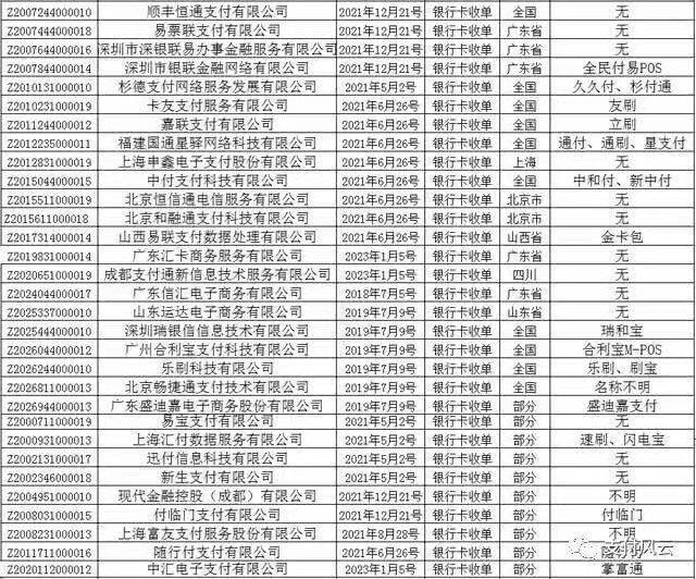 个人养卡POS机办理注销指南