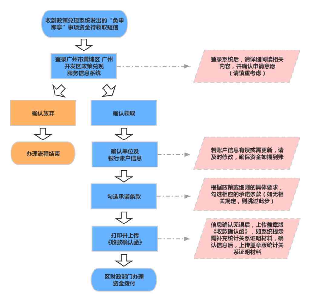 临颍POS机办理全攻略，申请、使用与常见问题解答