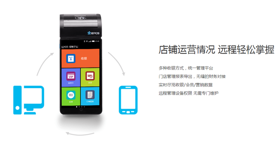 自己办理POS机的用途，便捷支付与商业效率提升的关键