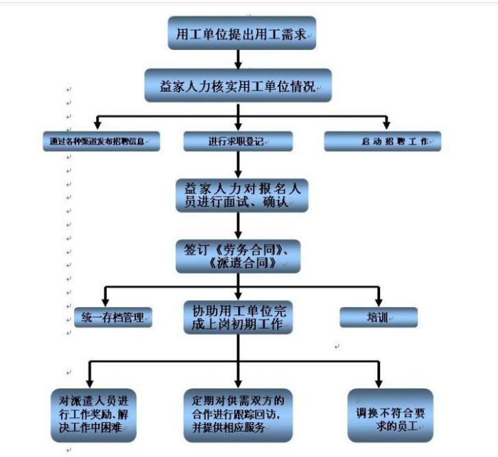 北京西城区上门办理pos机服务指南