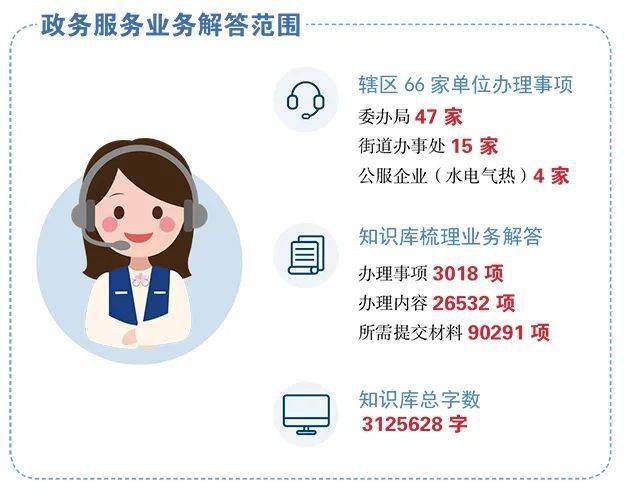 北京西城区上门办理pos机服务指南