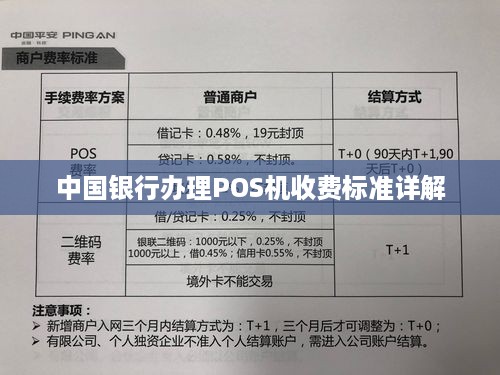 中国银行POS机办理时间及流程详解