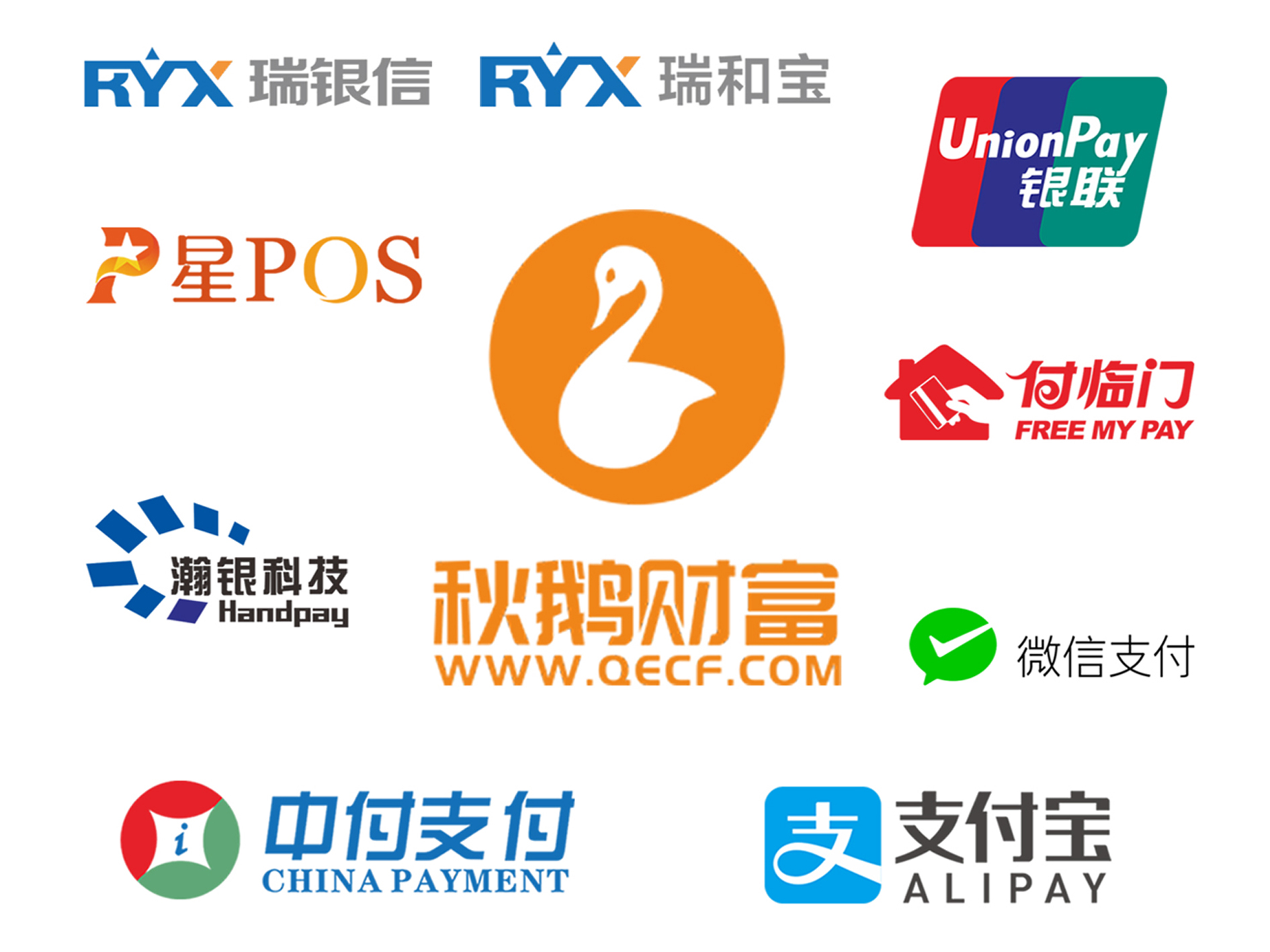 办理POS机的费用大揭秘