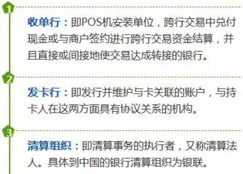 pos机申请办理信用卡有风险吗