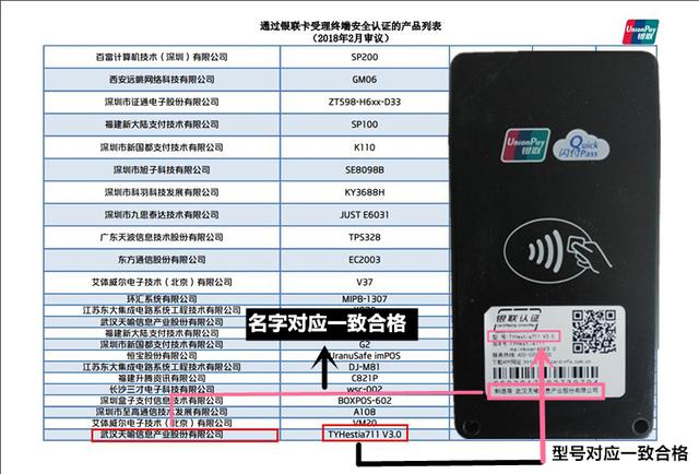 办理POS机时为何要检查银行卡背面