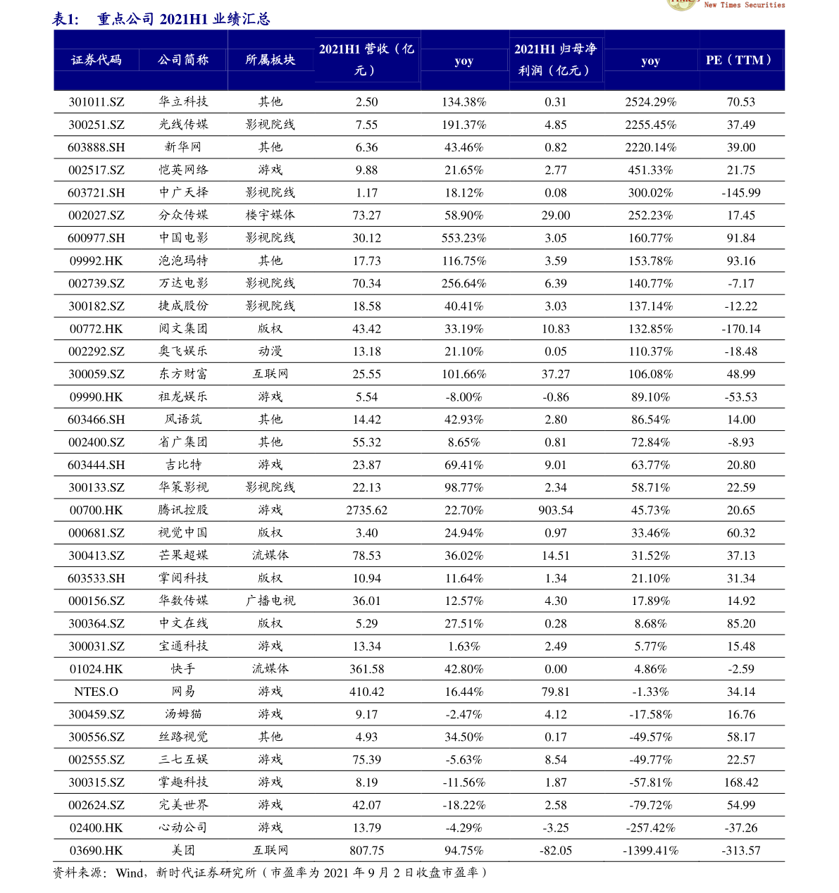 公司如何高效利用名单办理信用卡POS机