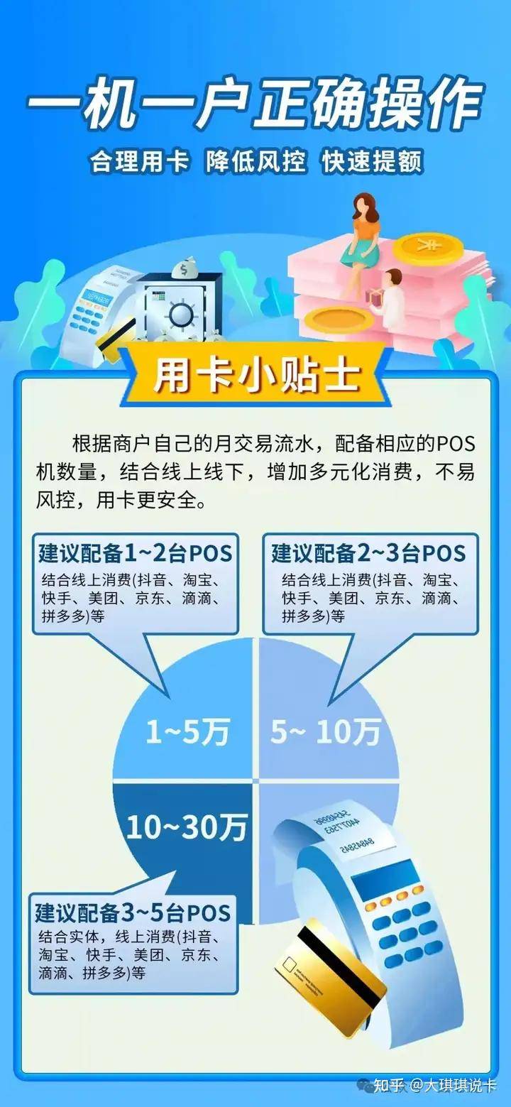 个人小型POS机申请办理指南