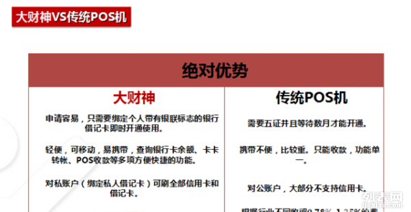 银联支付POS机官网办理指南