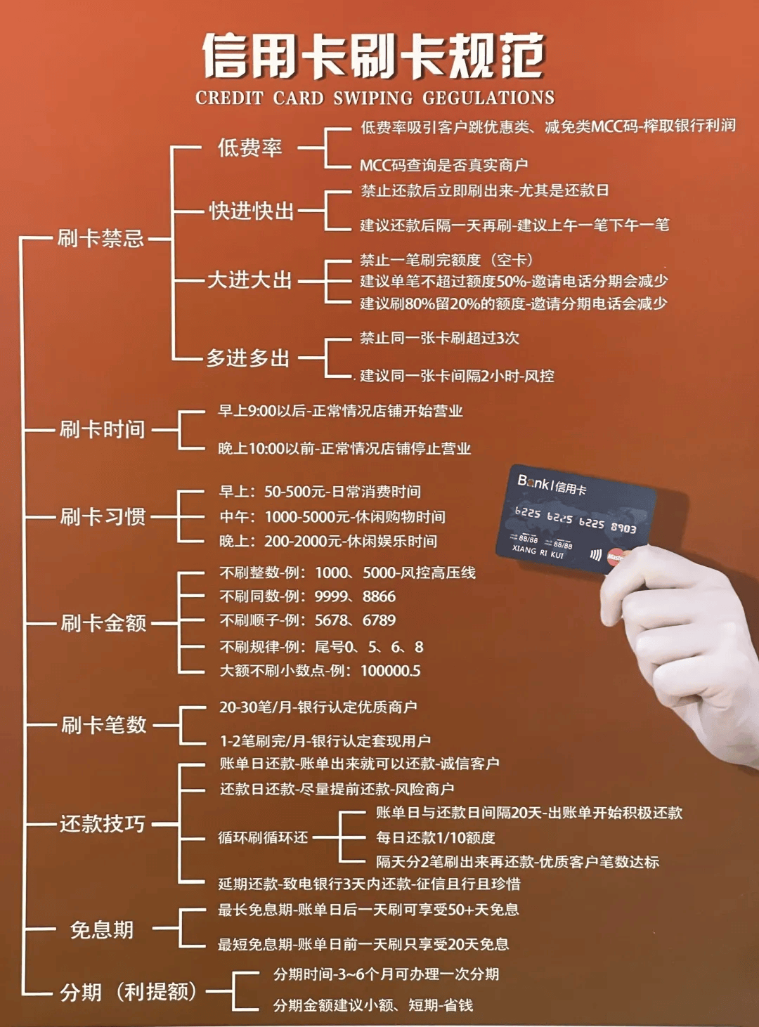 点刷POS机办理大额信用卡的攻略