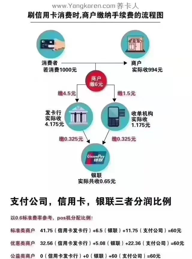 长乐个人POS机办理全攻略，轻松上手，高效支付