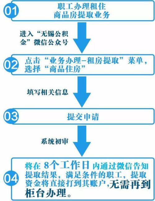 公户办理POS机全攻略，流程、要点与案例解析