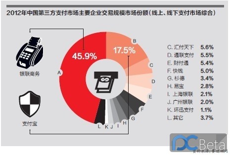 招商银行pos机办理流程与案例解析