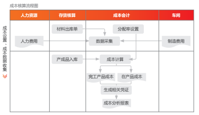 管城区POS机办理全攻略，申请、流程、费用及案例详解