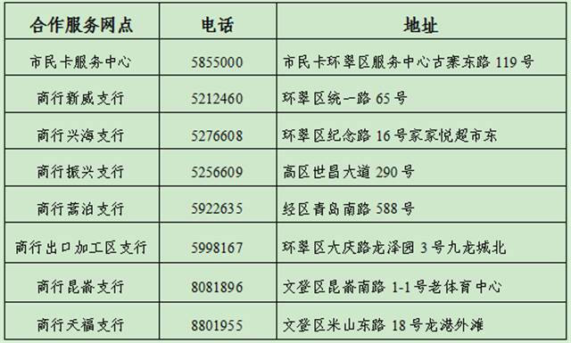 威海POS机办理全攻略，快速申请与便捷服务一网打尽
