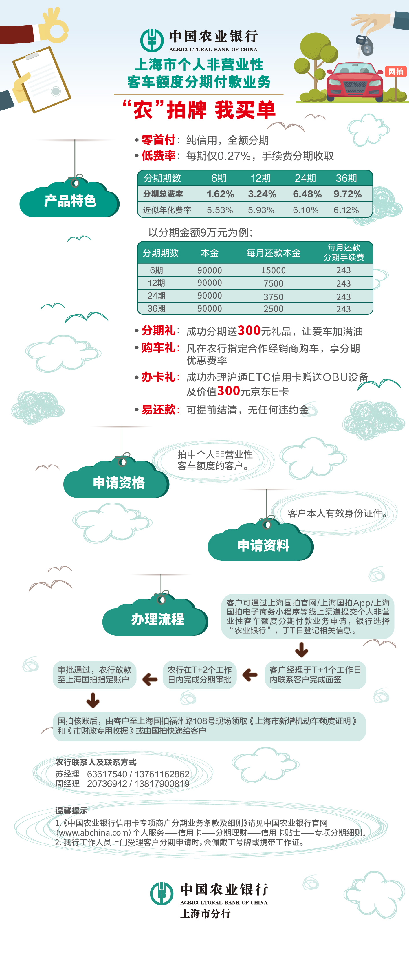中国农业银行POS机办理指南