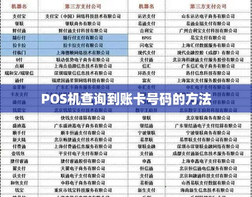 POS机办理人的联系方式怎么查