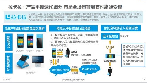 拉卡拉POS机结算问题全面解析与解决方案