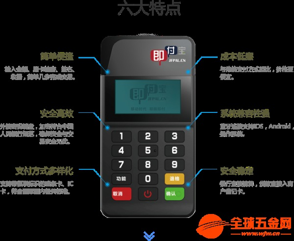 办理POS机的费用解析