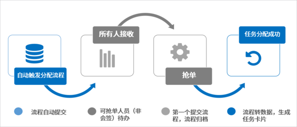 固原个人POS机办理全攻略，流程、要点与案例解析