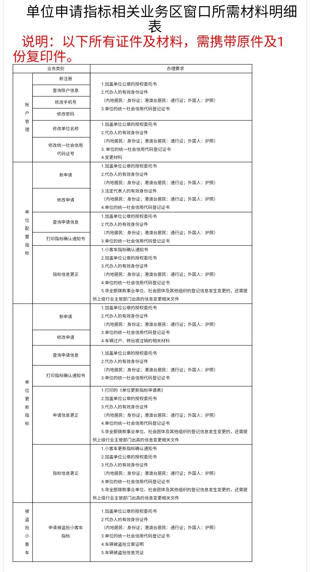 POS机办理所需材料与步骤详解