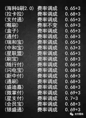 长春POS机办理全攻略，费率低至0.6%