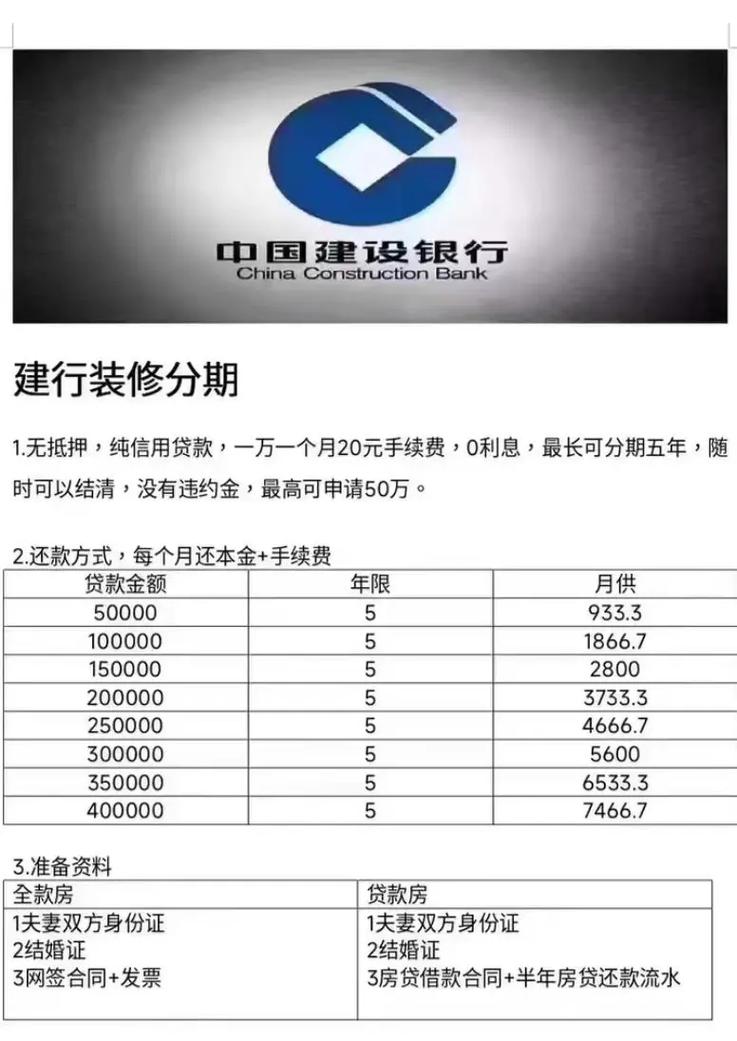 建设银行个人POS机办理费用及案例解析